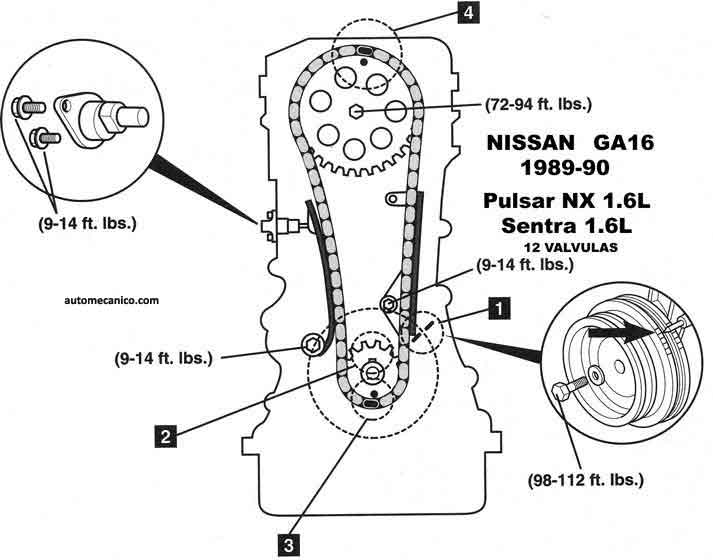 Diagrama carburador nissan sentra #2