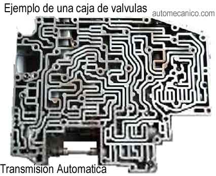 Transmision automatica pdf th125