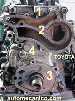 Toyota 22R- Frente del motor