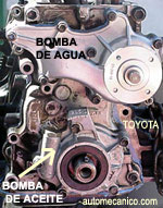 Toyota 22R- Frente del motor / tapa frontal