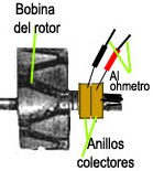 Alternador - bobina del rotor