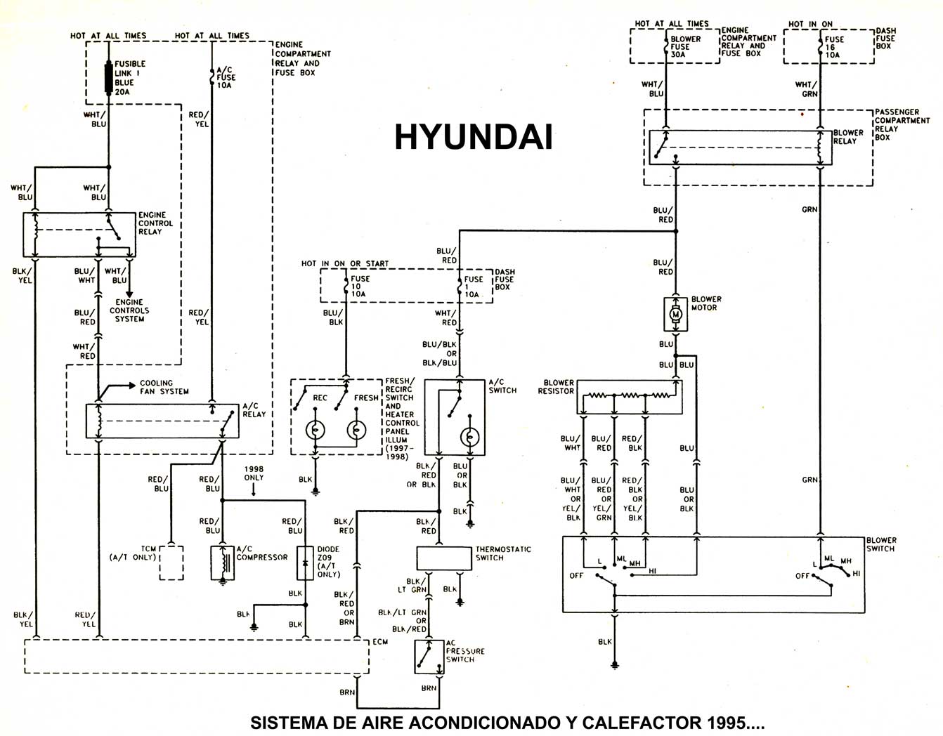 diagrama aire acondicionado automotriz toyota #4