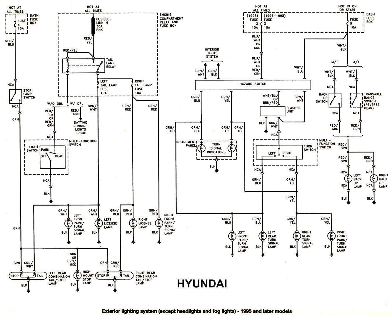 Diagramas Electricos Automotrices Ford Gratis