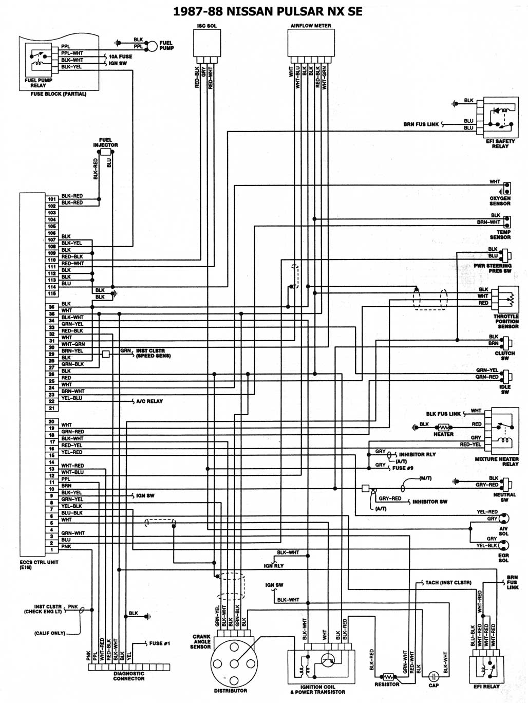 Diagrama Electrico Automotriz