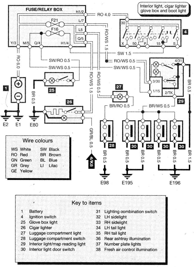 Diagrama electrico automotriz nissan #5