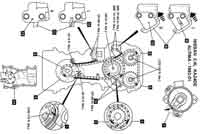 Nissan Altima - Cadena de tiempo - Timing chain - Motor 2.4L- Esquema de instalacion