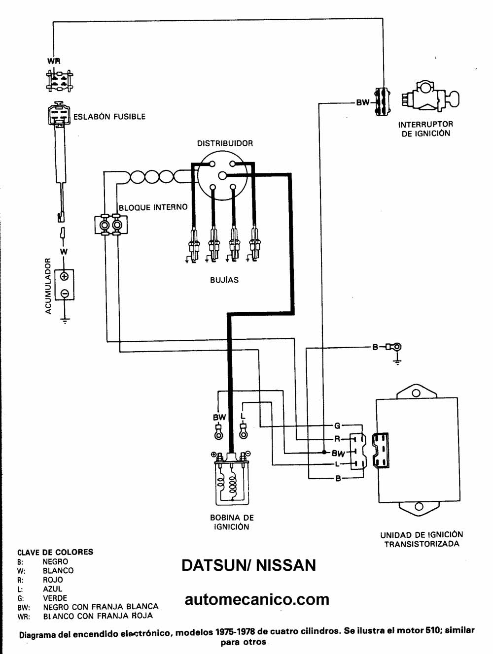 Diagrama de encendido electronico nissan #8