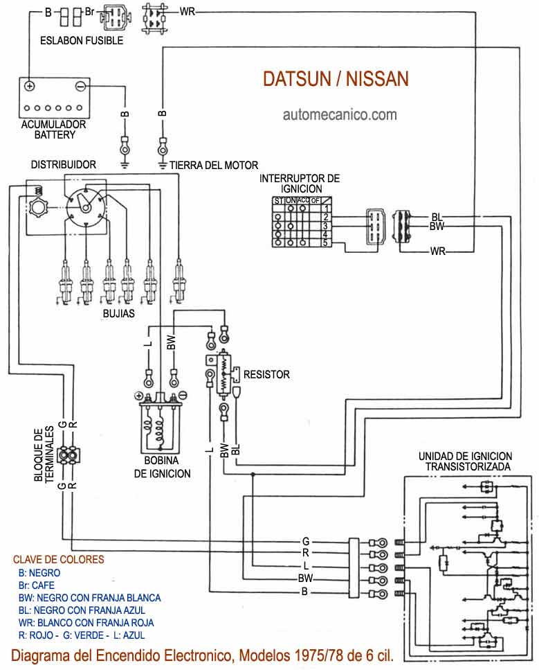 Diagrama del sistema de encendido electronico nissan