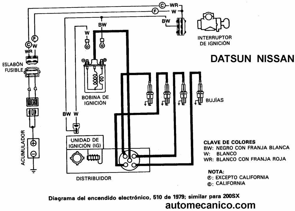 Diagrama de encendido electronico nissan #10