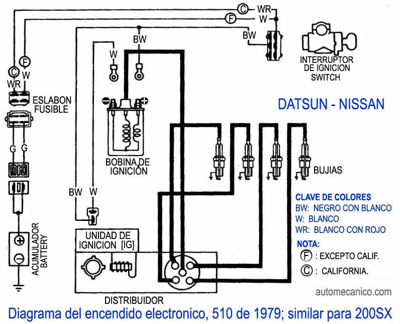 Diagrama del sistema de encendido electronico nissan #10