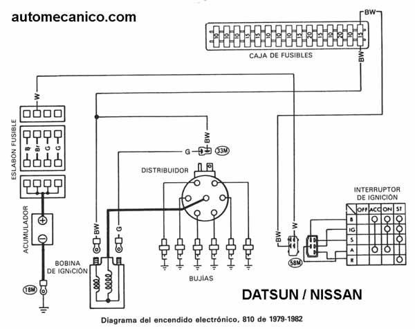 Diagrama de encendido electronico nissan #9