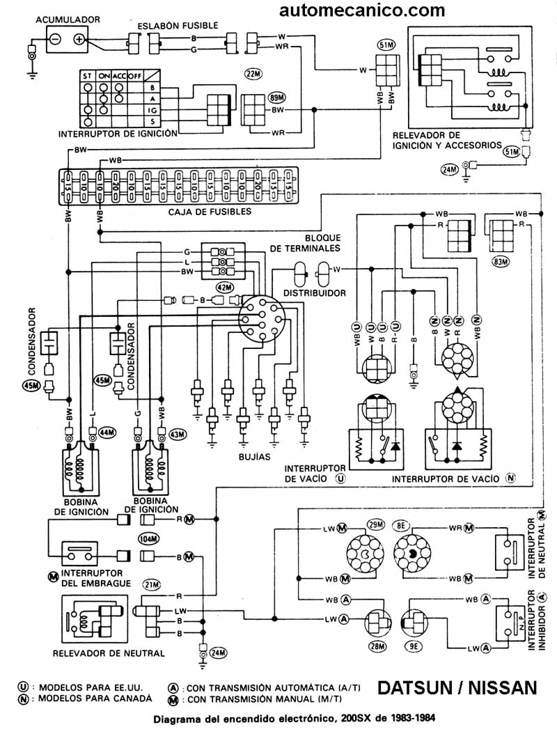 Diagrama de carburador nissan z24 #3