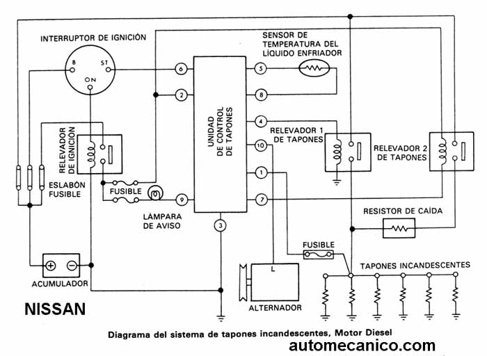 Diagramas electricos de autos nissan #2