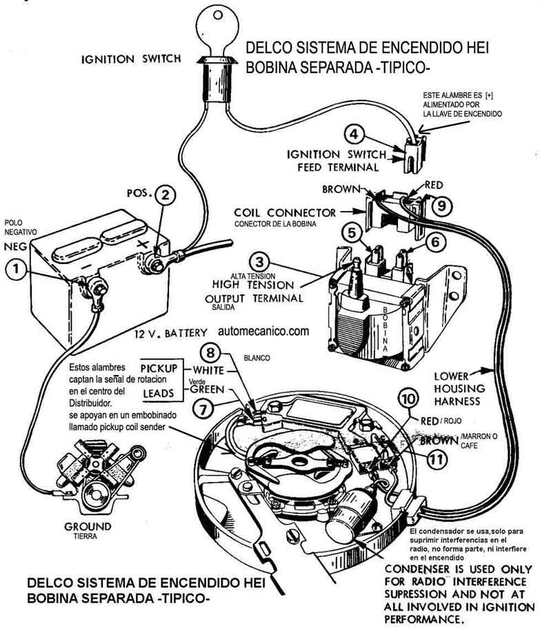 Test alternator honda accord 91