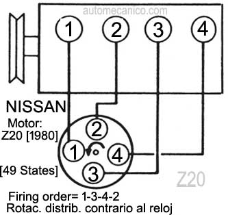 Orden de encendido de motor de 4 cilindros nissan #3