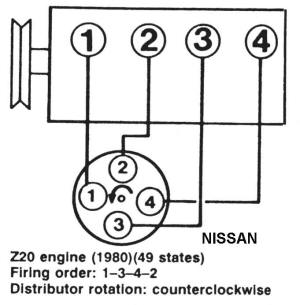 Orden de encendido motor nissan 2.4 #6