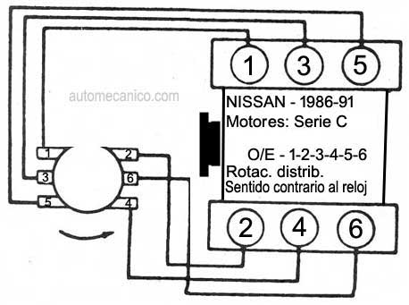 92 Nissan sentra firing order #6