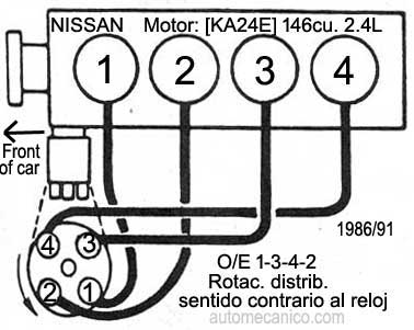 Orden de encendido motor nissan 2.4 #10