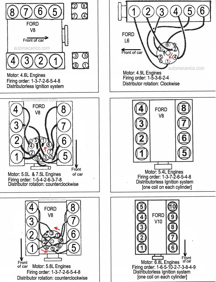 Ford Windstar Manual 1998