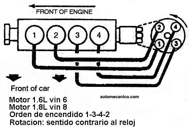 Orden de encendido de motor de 4 cilindros nissan #9