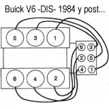 BUICK Century, Electra, LeSabre, Regal = Orden de encendido y torques basicos 1980/87
