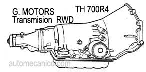 Transmision automatica TH700-R4 - 1982/93
