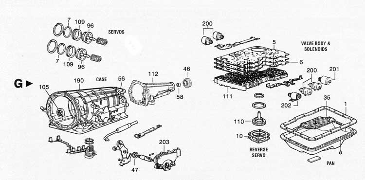 Купить Ford из Германии, продажа Форд в Германии ...