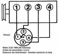 Orden de encendido motor nissan 2.4 #9