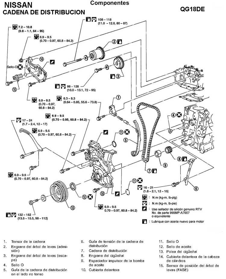 Diagrama de cadena de tiempo nissan 1.6 #9