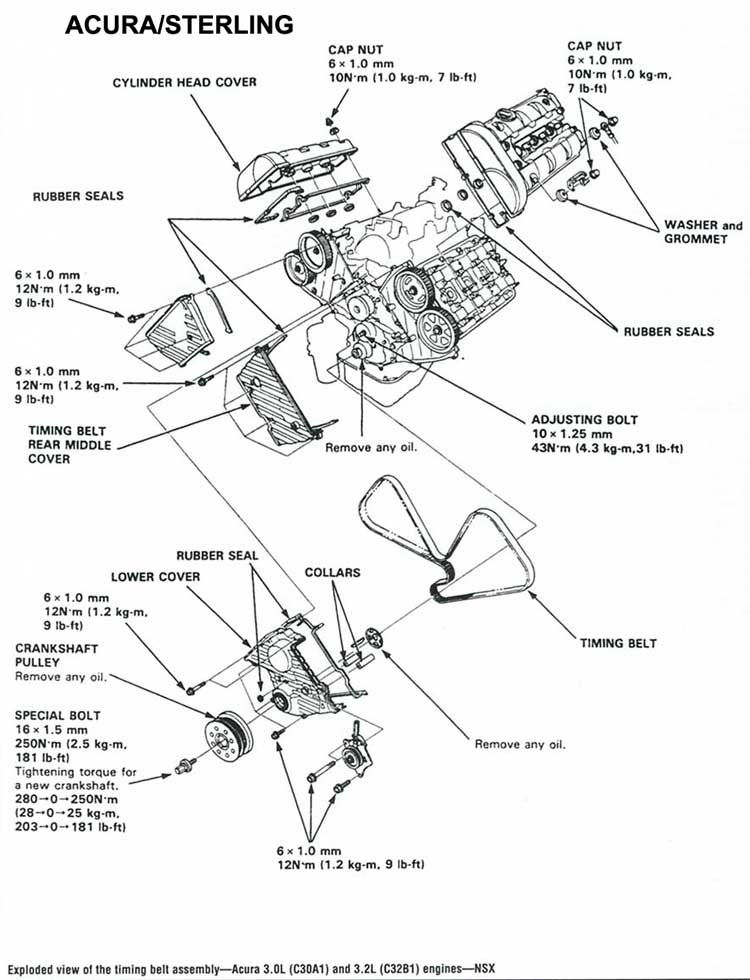 Wiring Diagram Of 4 9 Cadillac - Wiring Diagram Schemas