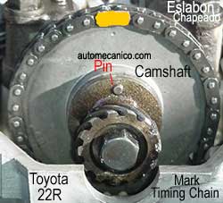 Toyota 22R - Camshaft timing chain mark