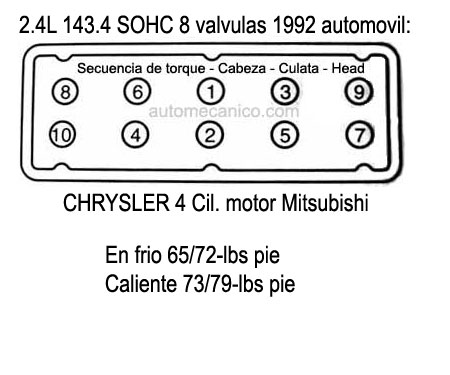 CHRYSLER - Torque Cabeza - Culata - Head- Secuencia Apriete Motor cilindros