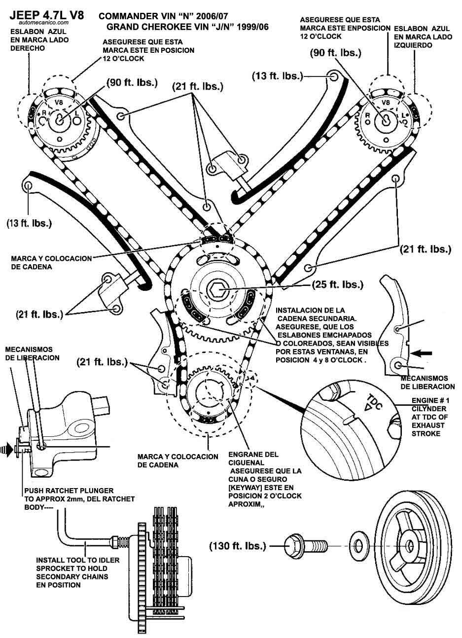 2000 Jeep 4 7 Timing Chain Diagram. 