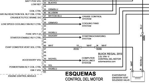 Diagramas - Esquemas - Graphics | Vehiculos - Motores - 1961/2005 |  Mecanica automotriz