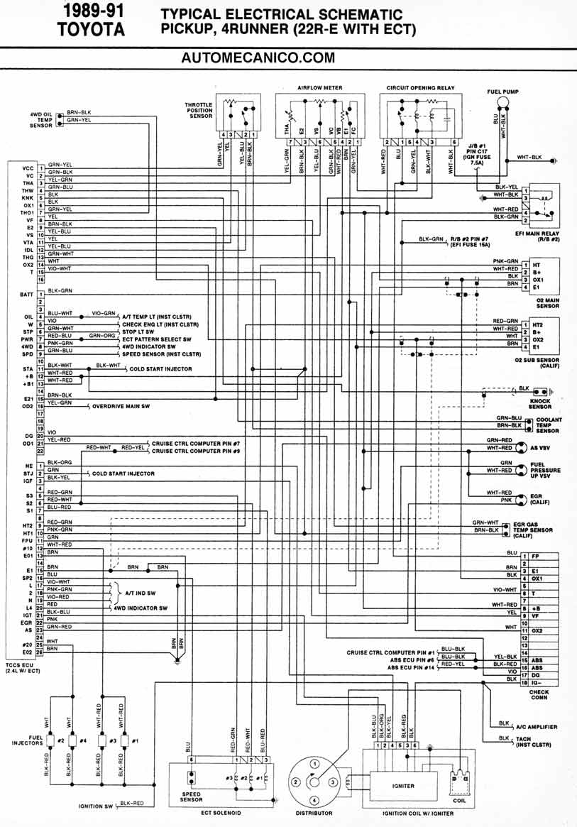 TOYOTA 1986/93 | DIAGRAMAS ESQUEMAS | UBICACION DE ... 94 toyota corolla wiring diagram 