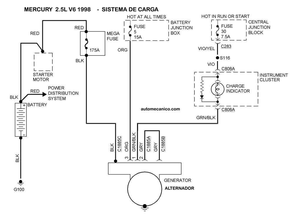 Diagrama sistema electrico ford sierra #6