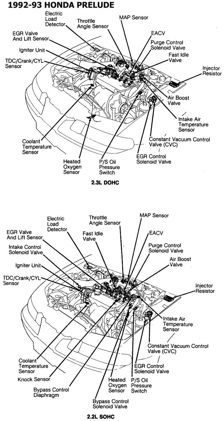 HONDA Accord 1986/93 | Diagramas, esquemas, graphics