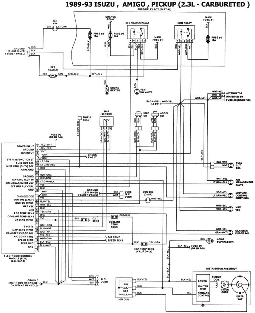 ISUZU 1986/93 | DIAGRAMAS ESQUEMAS | UBICACION DE ... wiring diagram 1994 isuzu trooper 