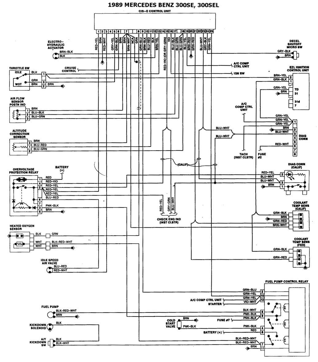 [DIAGRAM] Wiring Diagram De Motor Mercedes Benz FULL Version HD Quality