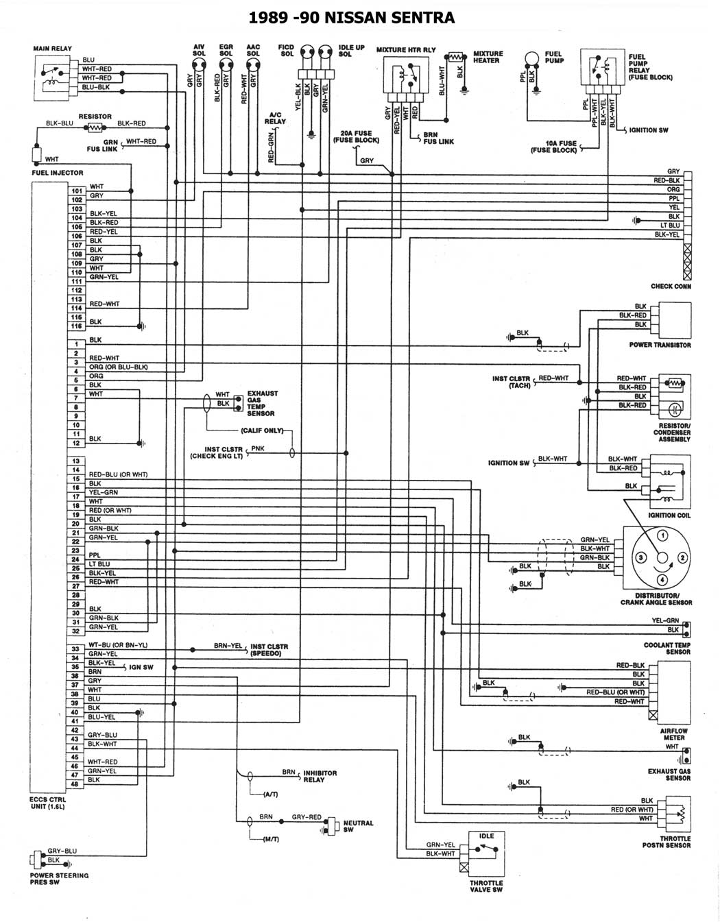 NISSAN 1986/93 | DIAGRAMAS ESQUEMAS | UBICACION DE ... 98 freightliner wiring diagram 