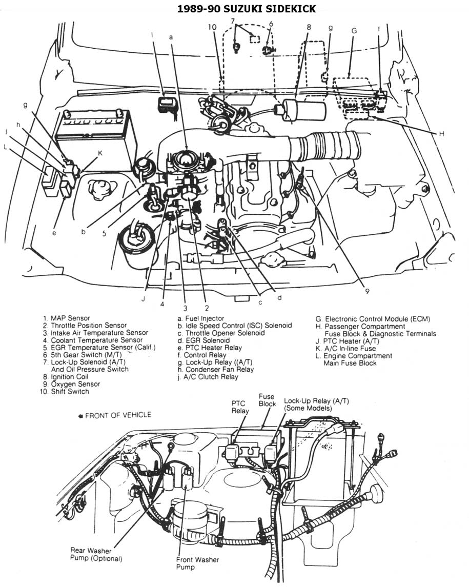 1989 Suzuki Sidekick Wiring Diagram