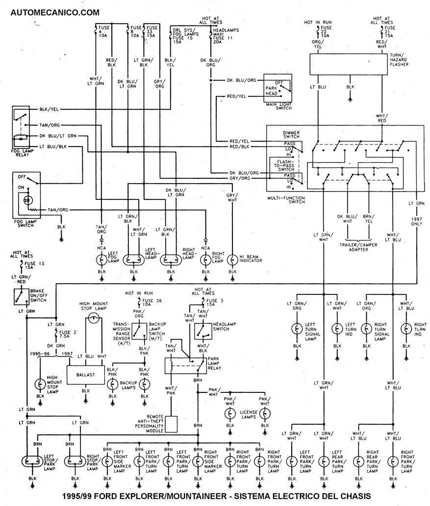 Ford diagramas electricos #4