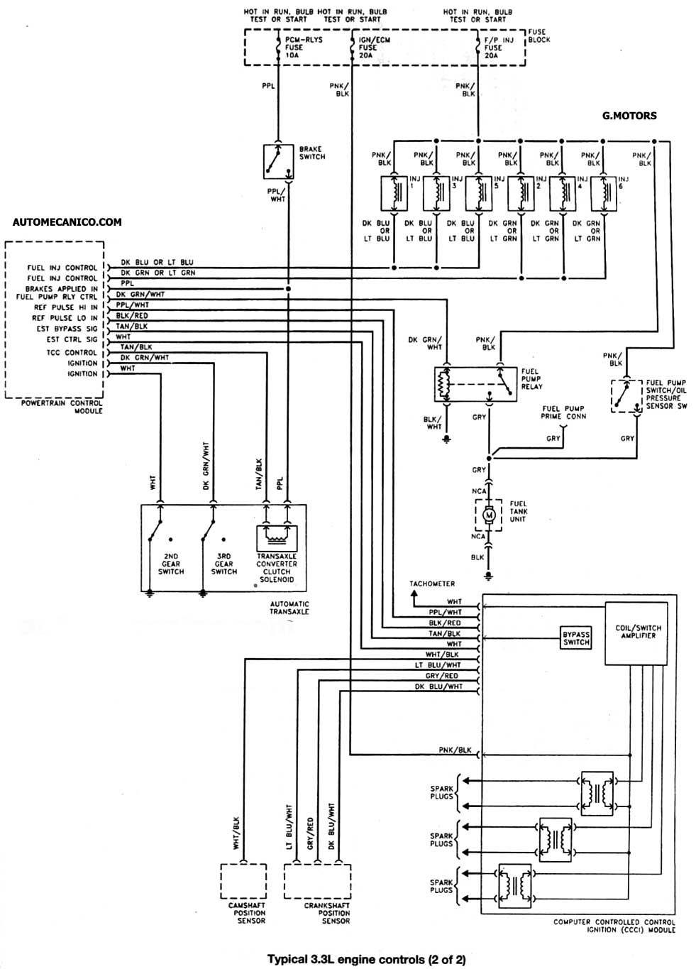 BUICK OLDSMOBILE PONTIAC - 1985/98 | DIAGRAMAS ESQUEMAS ... stereo wiring diagram 94 honda accord 