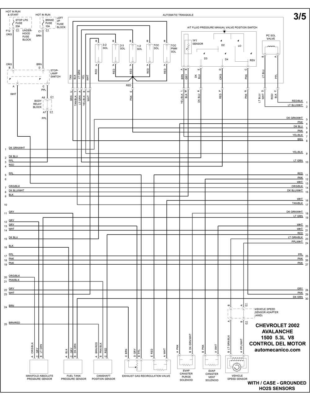CHEVROLET - Diagramas control del motor 2002 - Graphics - Esquemas |  Vehiculos - Motores - Componentes | Mecanica automotriz