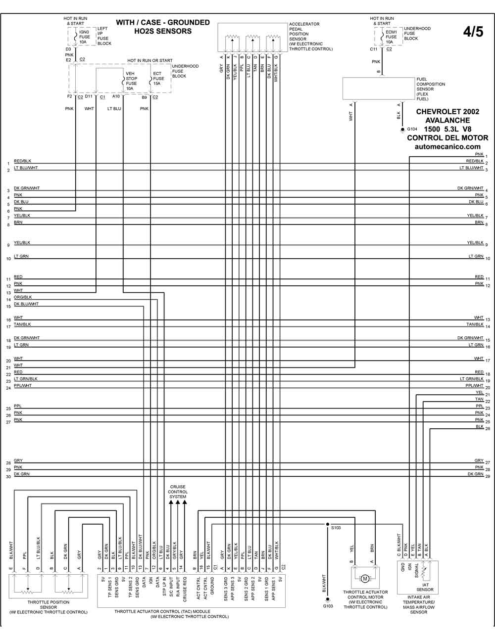 CHEVROLET - Diagramas control del motor 2002 - Graphics - Esquemas |  Vehiculos - Motores - Componentes | Mecanica automotriz