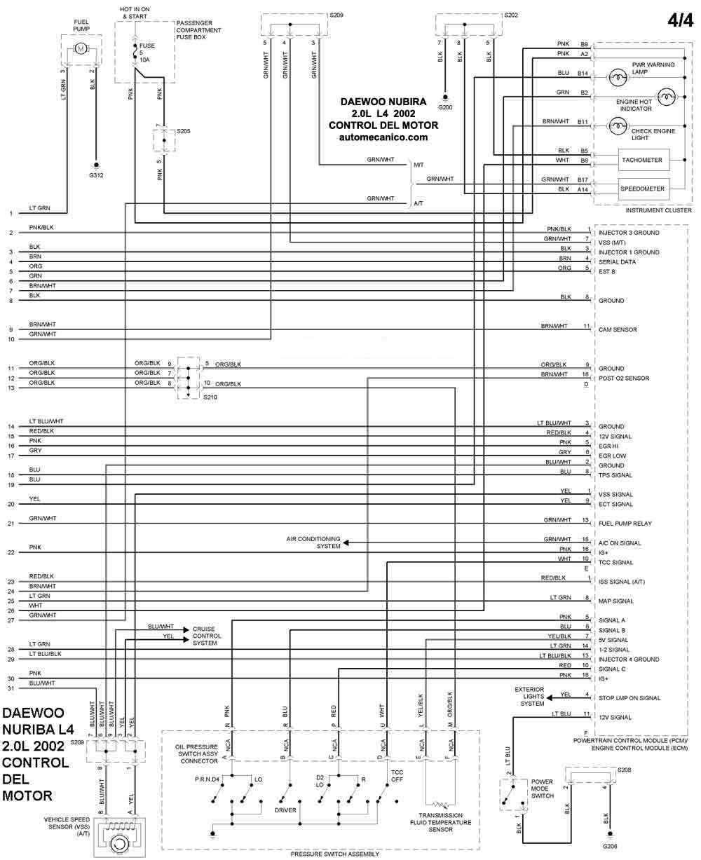 DAEWOO - Diagramas control del motor 2002 - Graphics - Esquemas | Vehiculos  - Motores - Componentes | Mecanica automotriz
