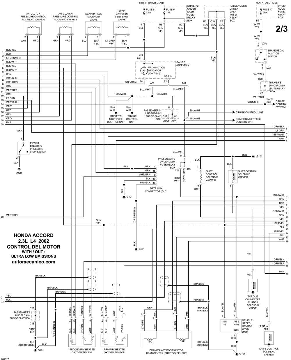 HONDA - Diagramas control del motor 2002 - Graphics - Esquemas | Vehiculos  - Motores - Componentes | Mecanica automotriz