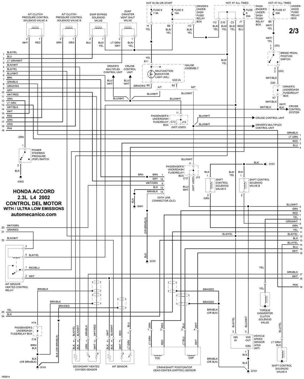 HONDA - Diagramas control del motor 2002 - Graphics - Esquemas | Vehiculos  - Motores - Componentes | Mecanica automotriz