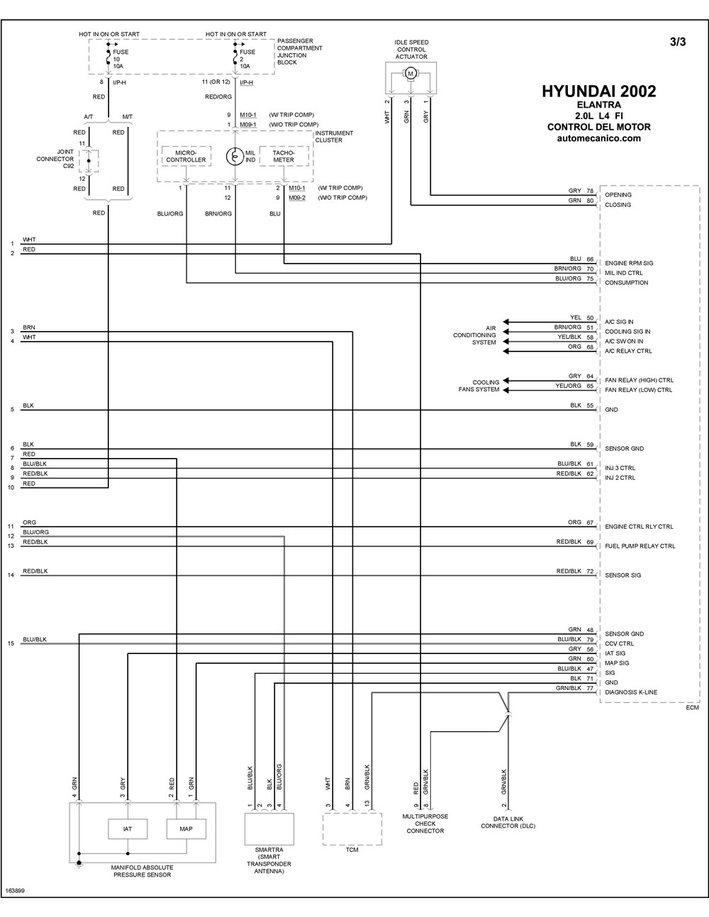 Hyundai - Diagramas control del motor 2002 - Graphics - Esquemas |  Vehiculos - Motores - Componentes | Mecanica automotriz