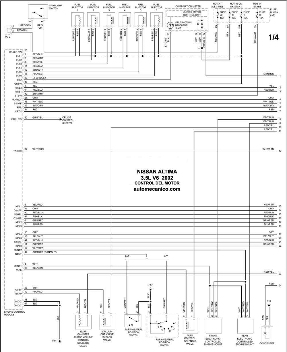 Nissan - Diagramas control del motor 2002 - Graphics - Esquemas | Vehiculos  - Motores - Componentes | Mecanica automotriz